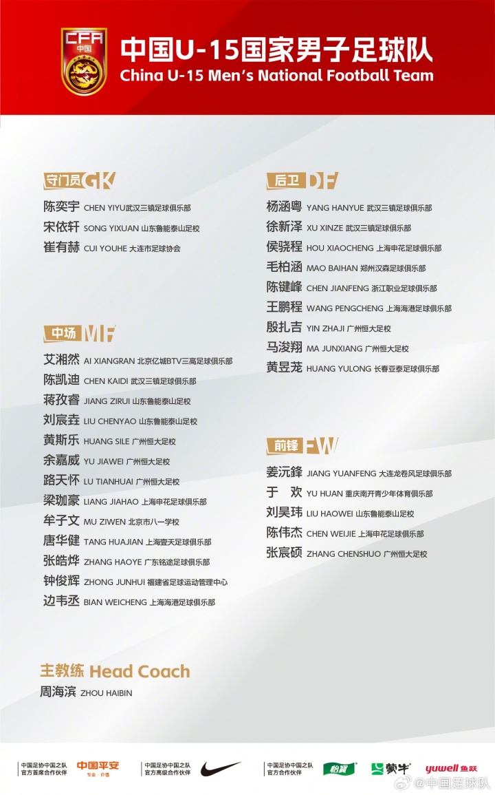 世界杯移动端观看-备战U17亚预赛！U15国足集训名单：周海滨挂帅，恒大足校6人在列
